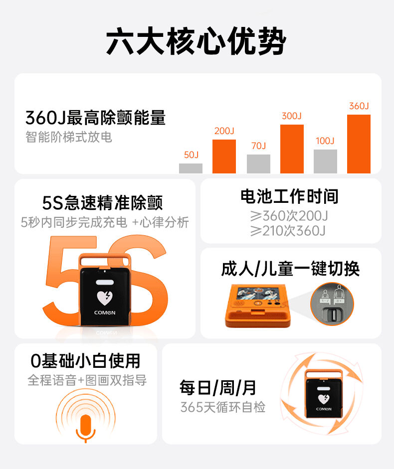 科曼除颤仪.jpg